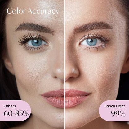 Jingle and Glow Kit